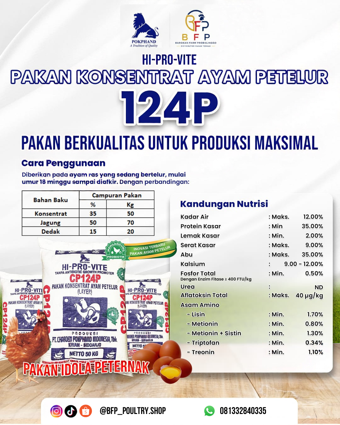 124P